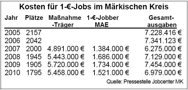 Dienstleistungen.jpg
