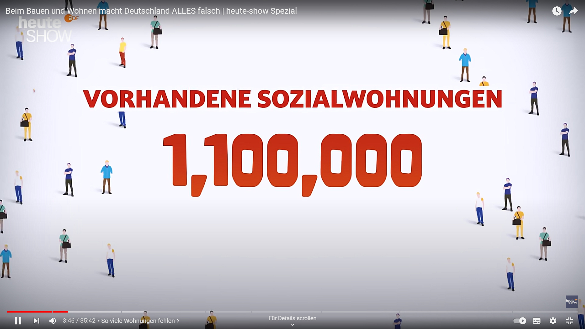 Art 13 GG Das Recht auf angemessenen Wohnraum 910.000 Sozialwohnungen